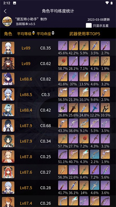 提瓦特小助手估值软件微信版