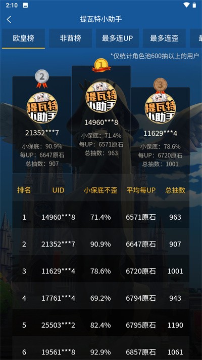 提瓦特小助手估值软件微信版