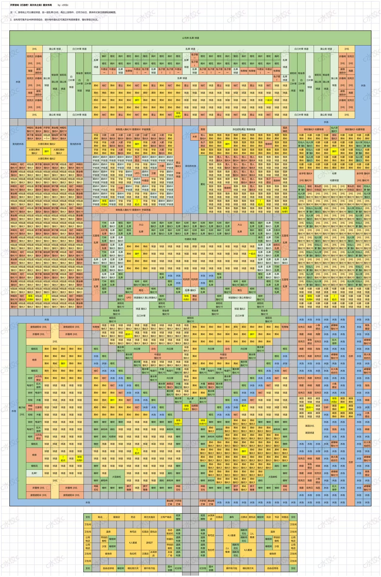 打造吧高尔夫之森原版