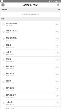 全球潮汐实时风浪预报4.3.28