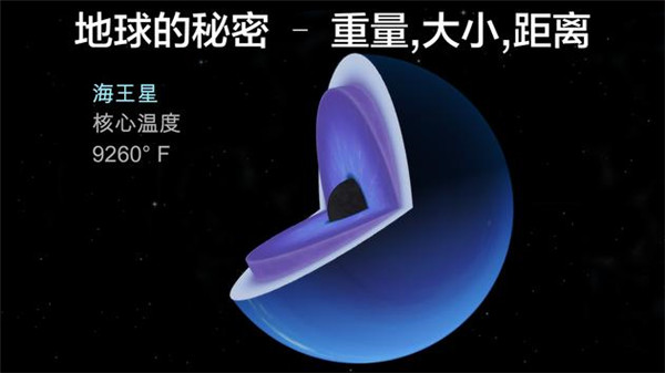 宇宙探索2中文版截图2