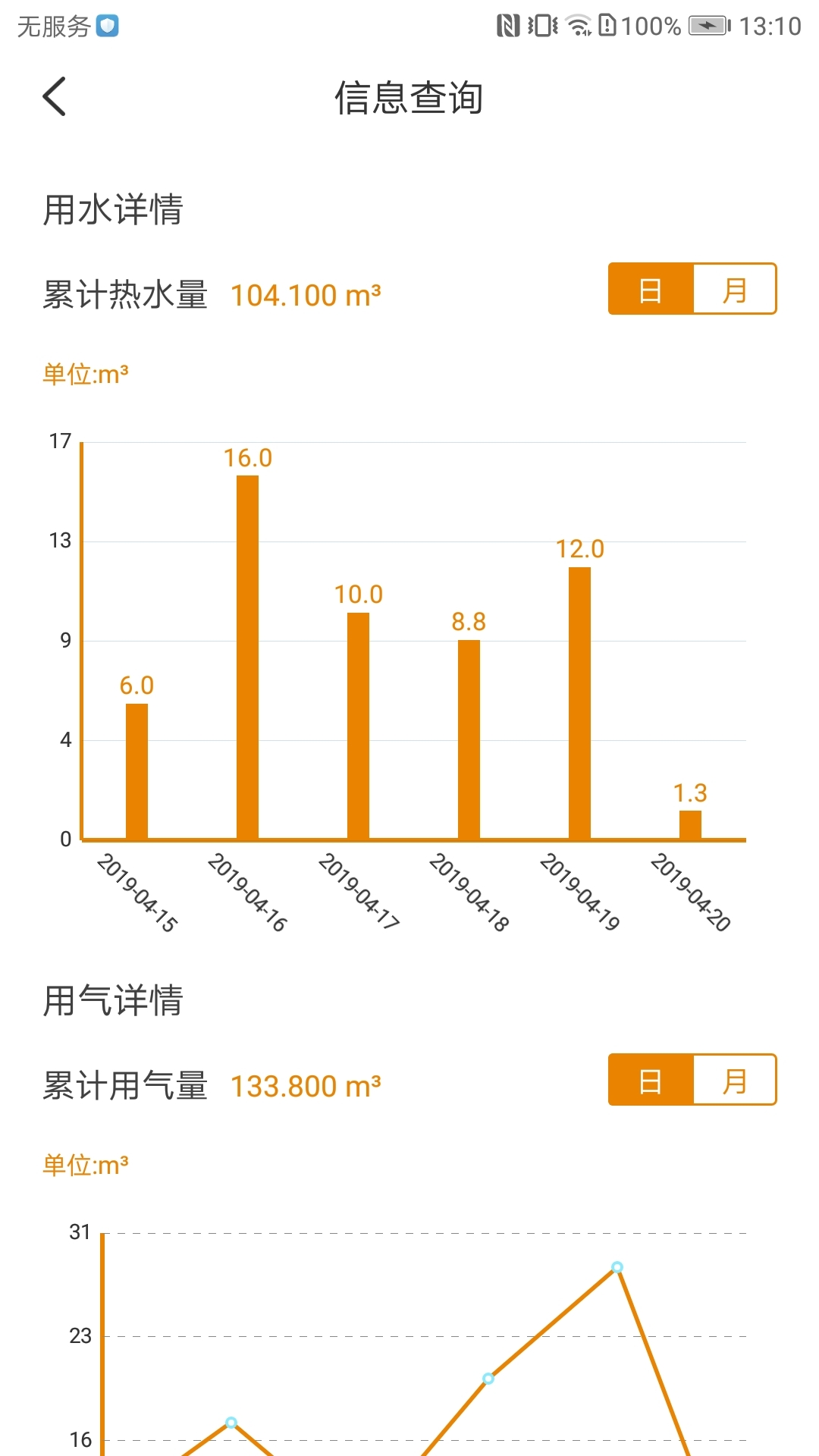飞利浦水健康App