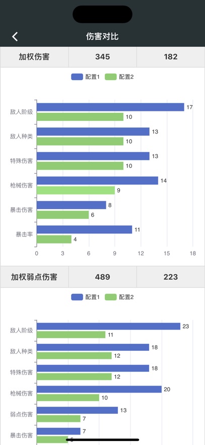 顽皮兔官方版截图0