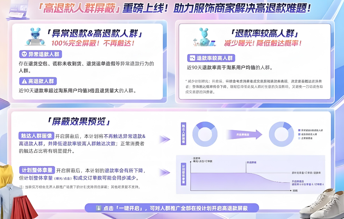 高退款人群屏蔽怎么用 淘宝推出高退款人群屏蔽功能怎么设置