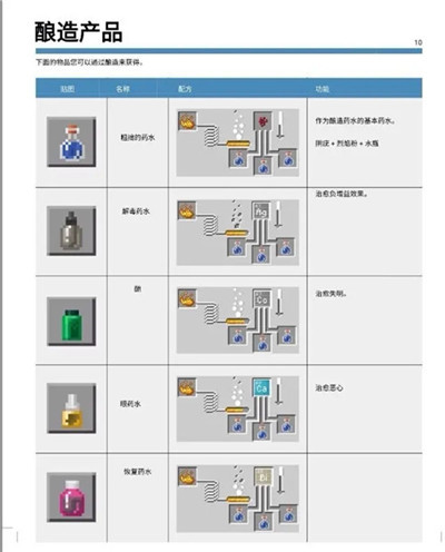 mc基岩版