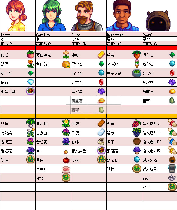 星露谷1.6sve直装
