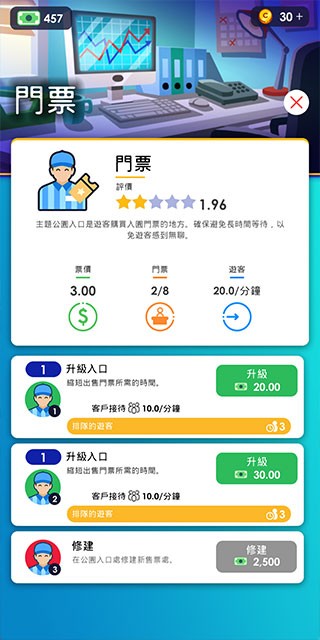 闲置主题公园大亨2025