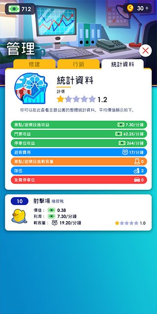 闲置主题公园大亨2025