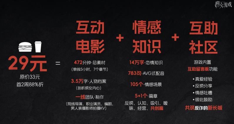 捞女游戏