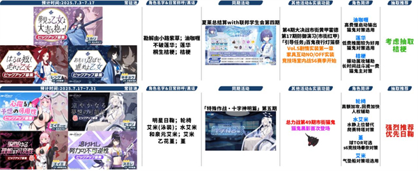 蔚蓝档案官方正版
