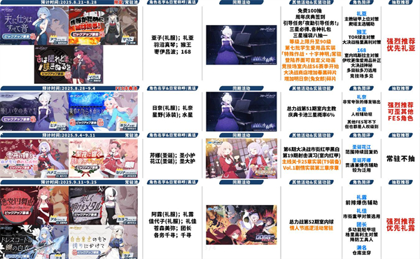 蔚蓝档案官方正版