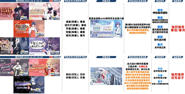 蔚蓝档案官方正版