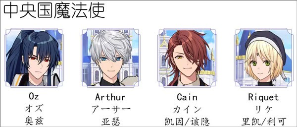 国家及角色简介配图1