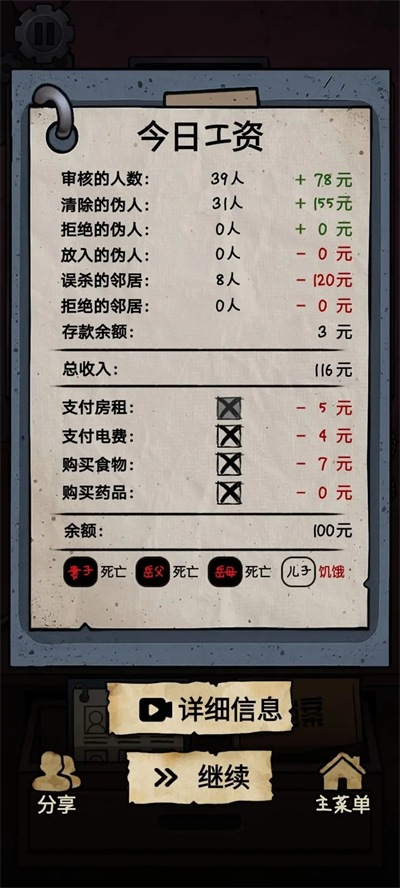 我的邻居是伪人