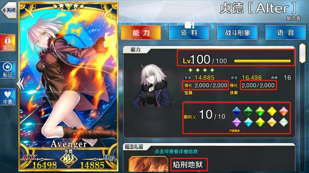 FGO