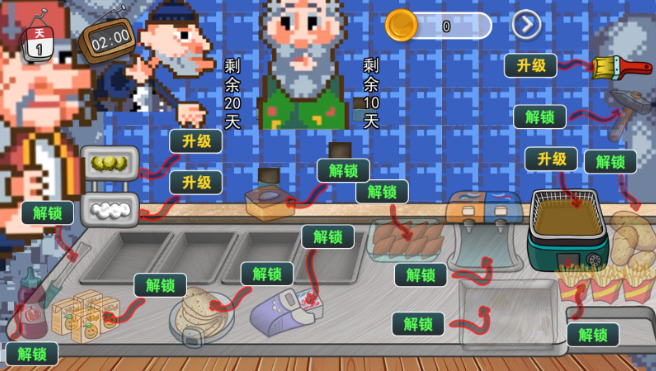 沙威玛像素小店