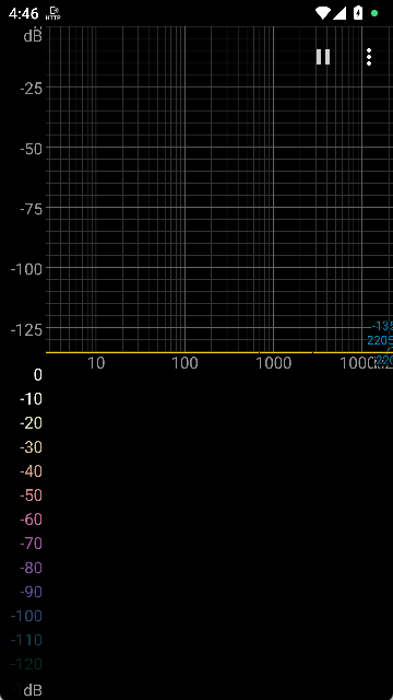 Spectroid
