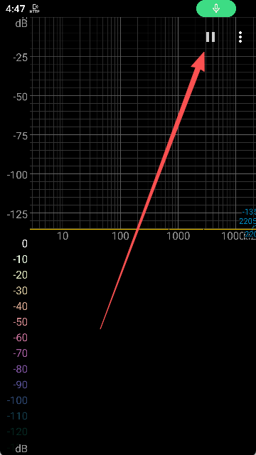 Spectroid