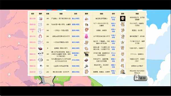 小白大战小鸡毛僵尸安卓版截图3