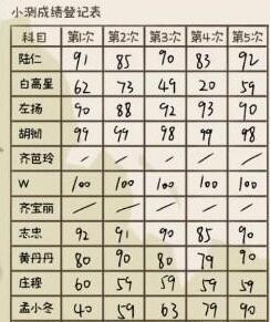 房间的秘密2游戏