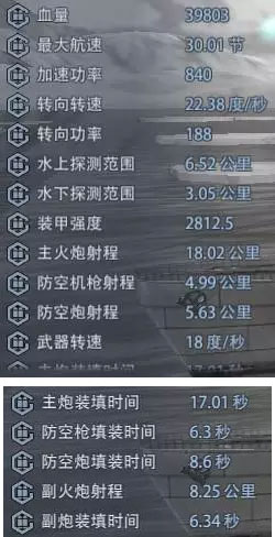 巅峰战舰官方版