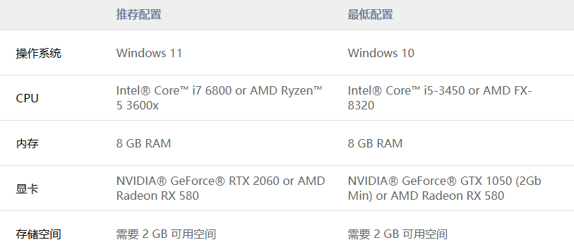 挖掘者银河宝藏