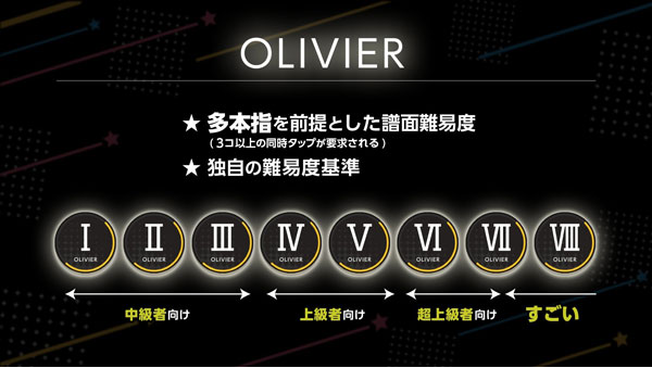 梦想星座盘日服