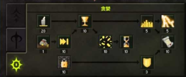 地牢战争2安卓中文版