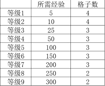 背包英雄手机版汉化