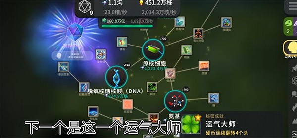 从细胞到奇点2025