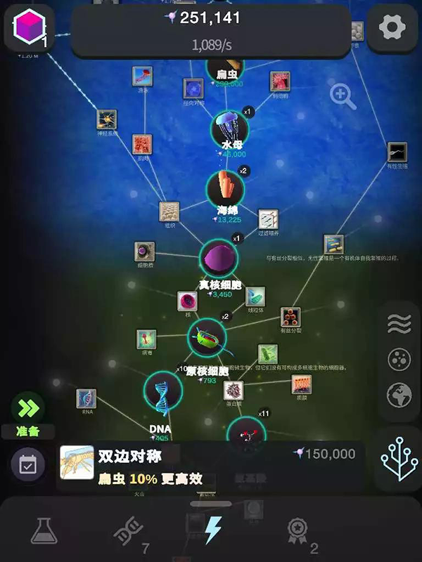 从细胞到奇点2025