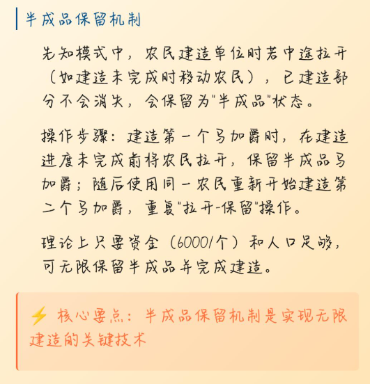 人族无敌