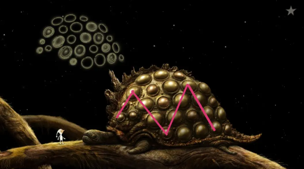 银河历险记3安卓汉化完整版