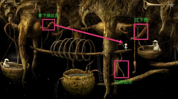 银河历险记3安卓汉化完整版
