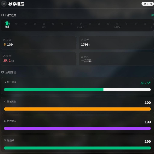 赛博徒步之生死鳌太线模拟器