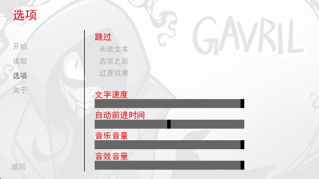 非人室友Gavril游戏
