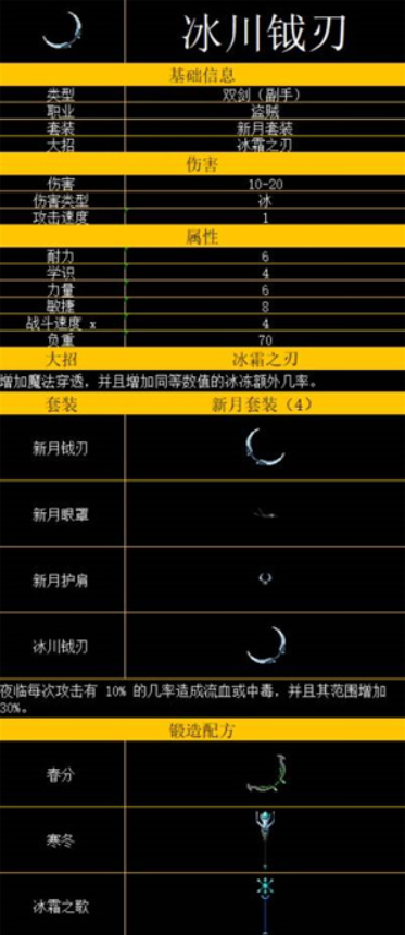 矮人军团自走棋