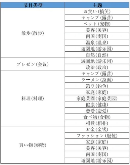 开罗开拍电视制作物语