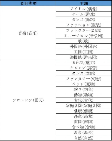 开罗开拍电视制作物语