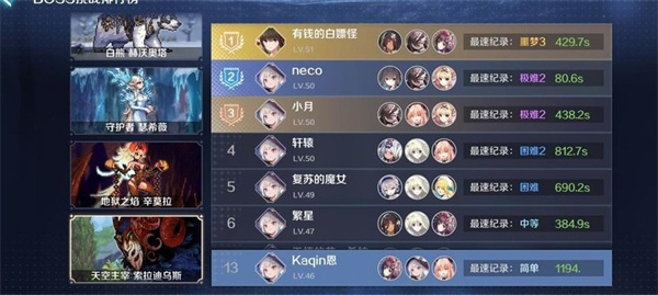 复苏的魔女官服