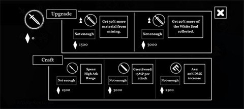 白色火焰猎人汉化版
