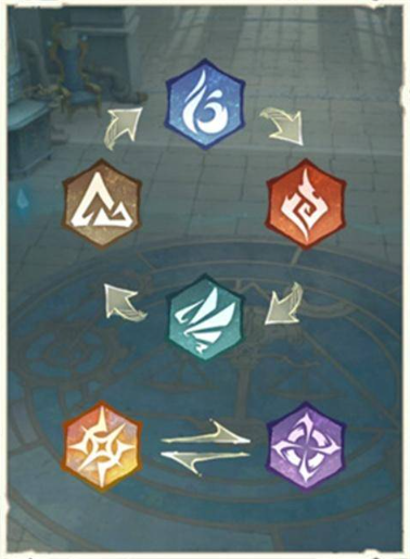 安贝尔世界日服