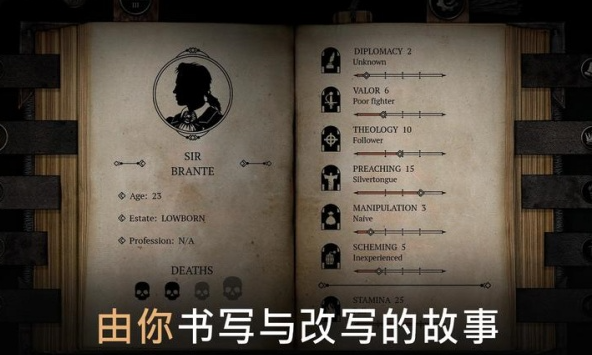 布兰特爵士的生平与苦难