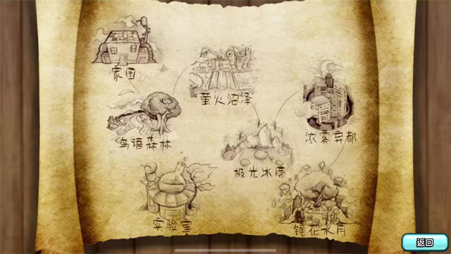 植物大战僵尸旅行截图3