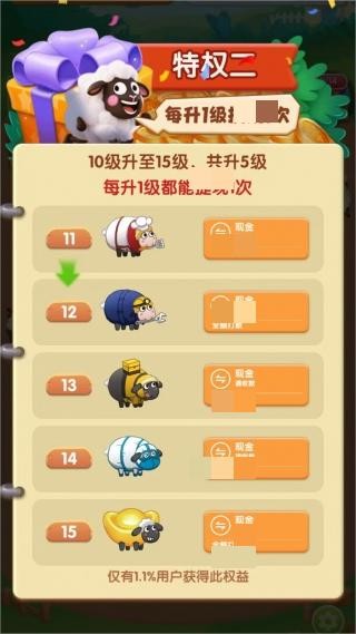 肥羊的发财之路红包版