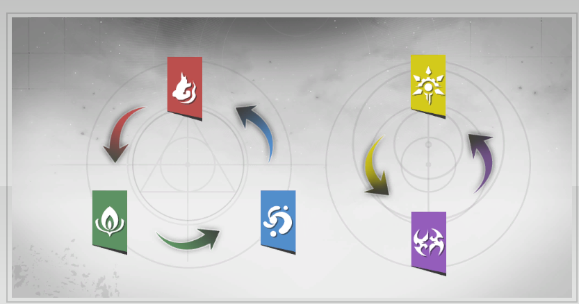 re记忆碎片白色阴影游戏