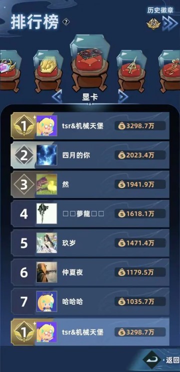 我在峡谷当牛马