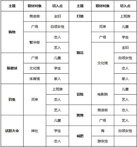 灵犀出版社物语