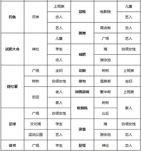 灵犀出版社物语
