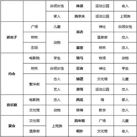 灵犀出版社物语
